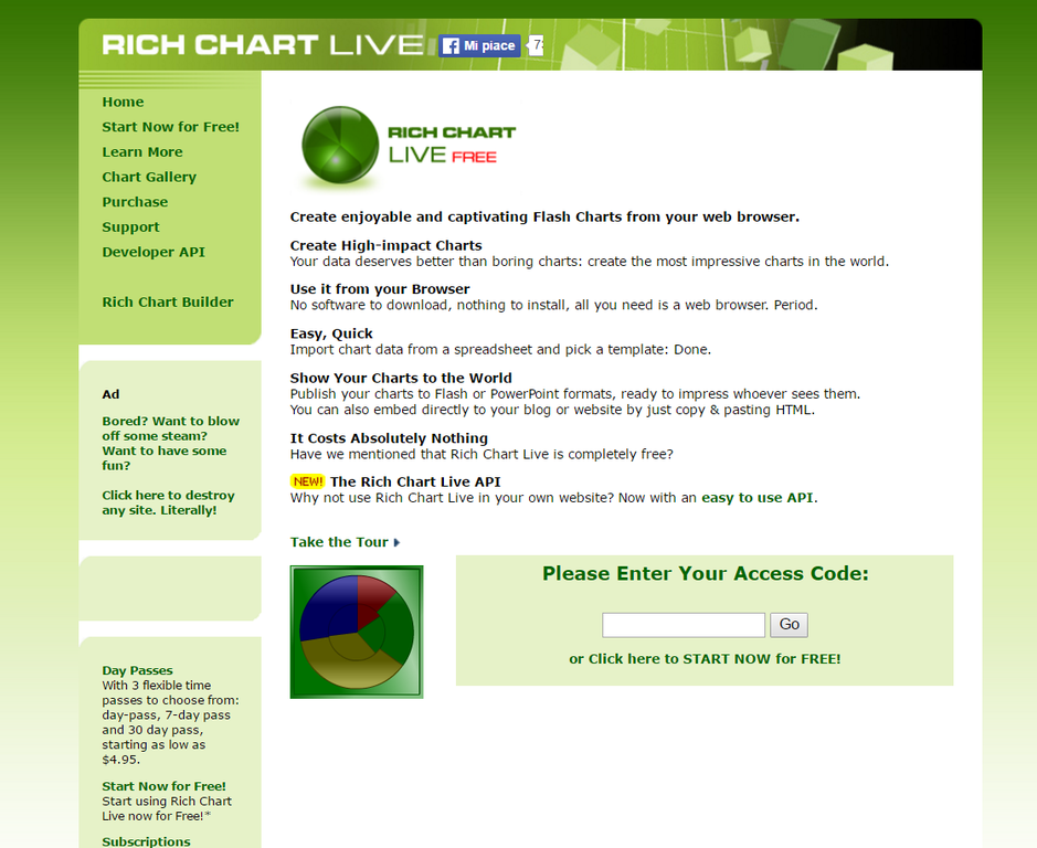 Rich Chart Live