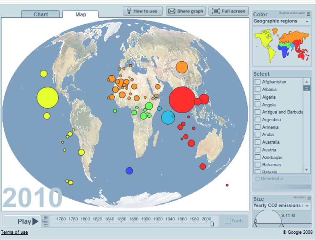 Immagine di esempio della risorsa Gapminder (MacOS)