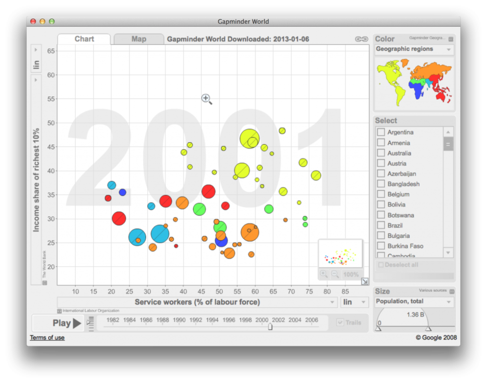 Immagine di esempio della risorsa Gapminder (MacOS)
