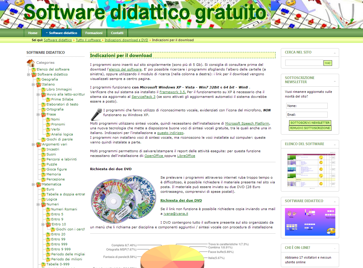 Immagine di esempio della risorsa Software Didattico Gratuito (IVANA SACCHI)