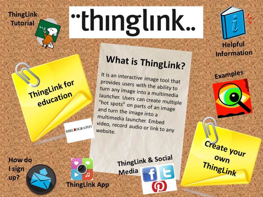 Immagine di esempio della risorsa ThingLink
