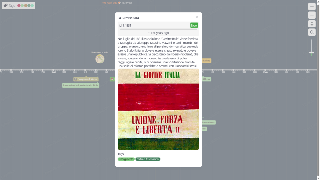 Immagine di esempio della risorsa Time.Graphics