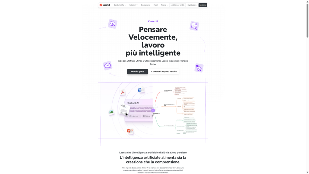 immagine di esempio della risorsa Xmind AI