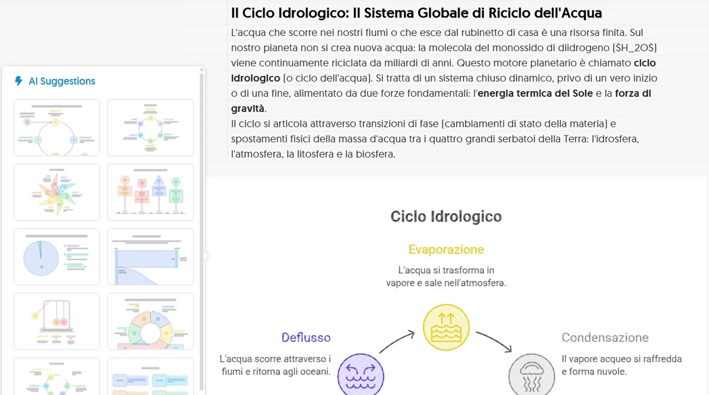 immagine di esempio della risorsa Napkin AI