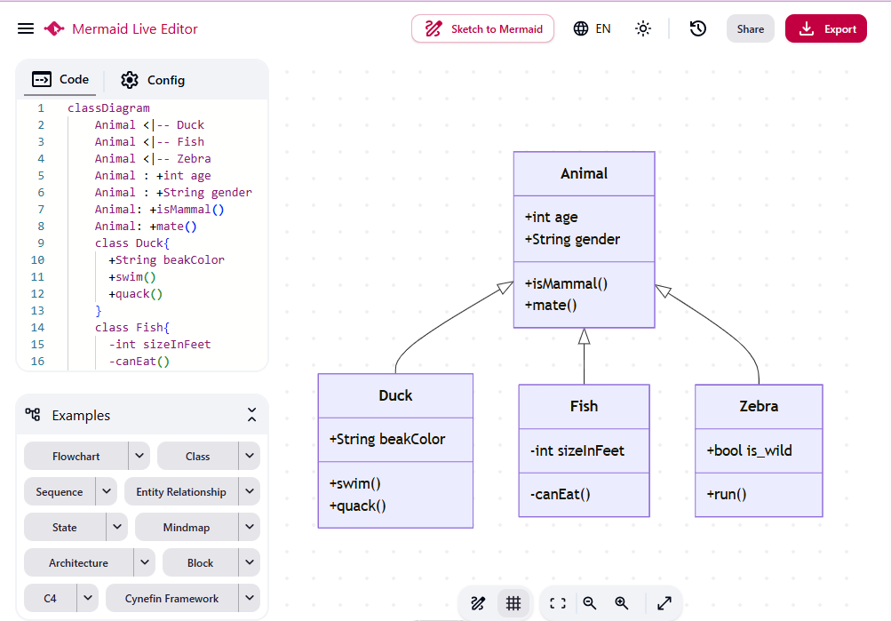 Immagine di esempio della risorsa Mermaid Live Editor